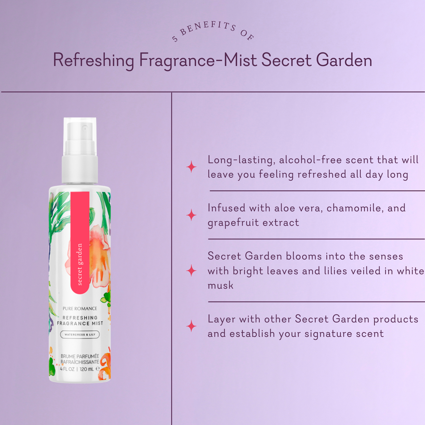 Refreshing Fragrance Mist - Secret Garden