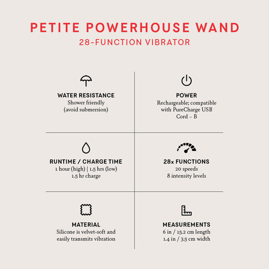 Petite Powerhouse Wand
