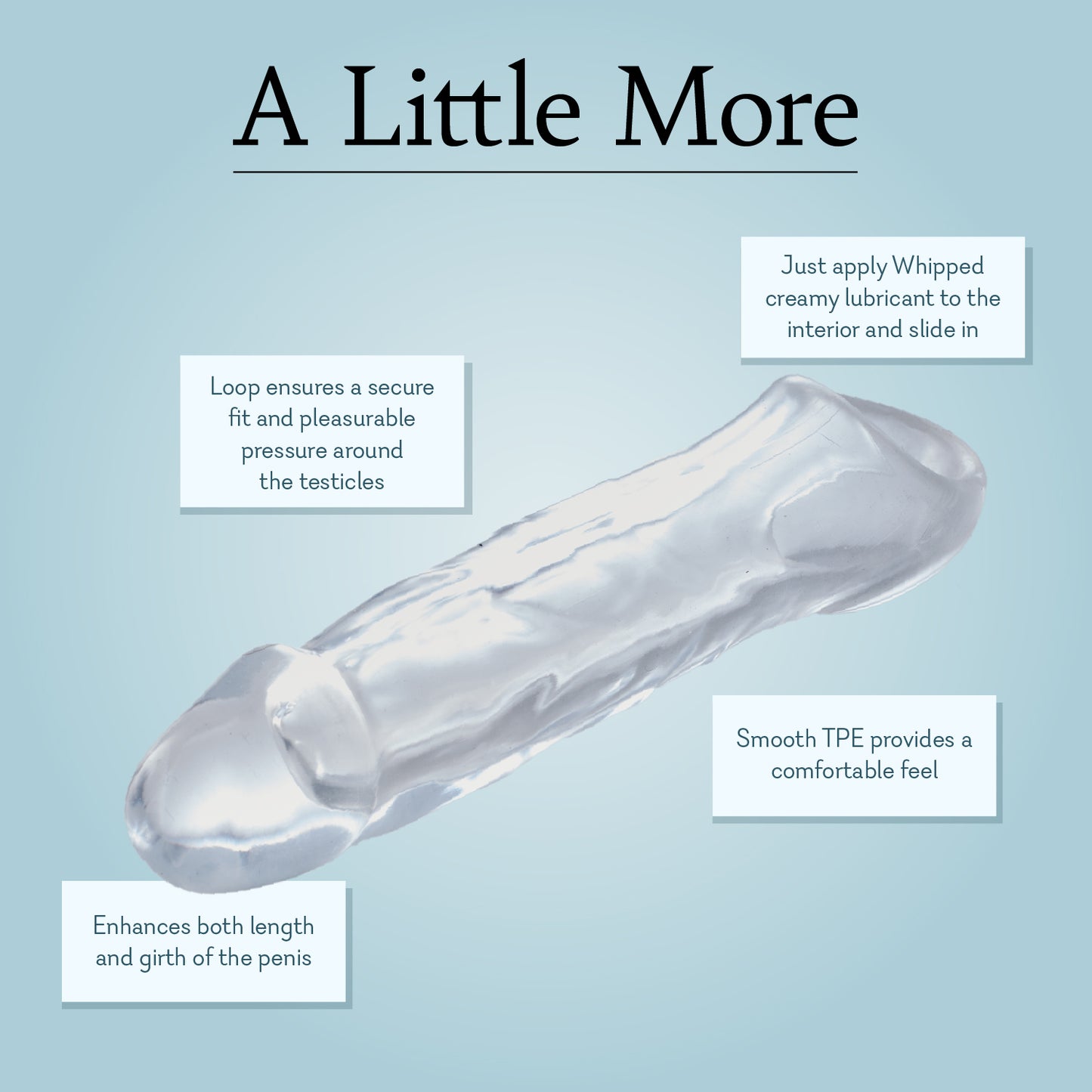 A Little More 5.5" Penis Extender Infographic Pure Romance