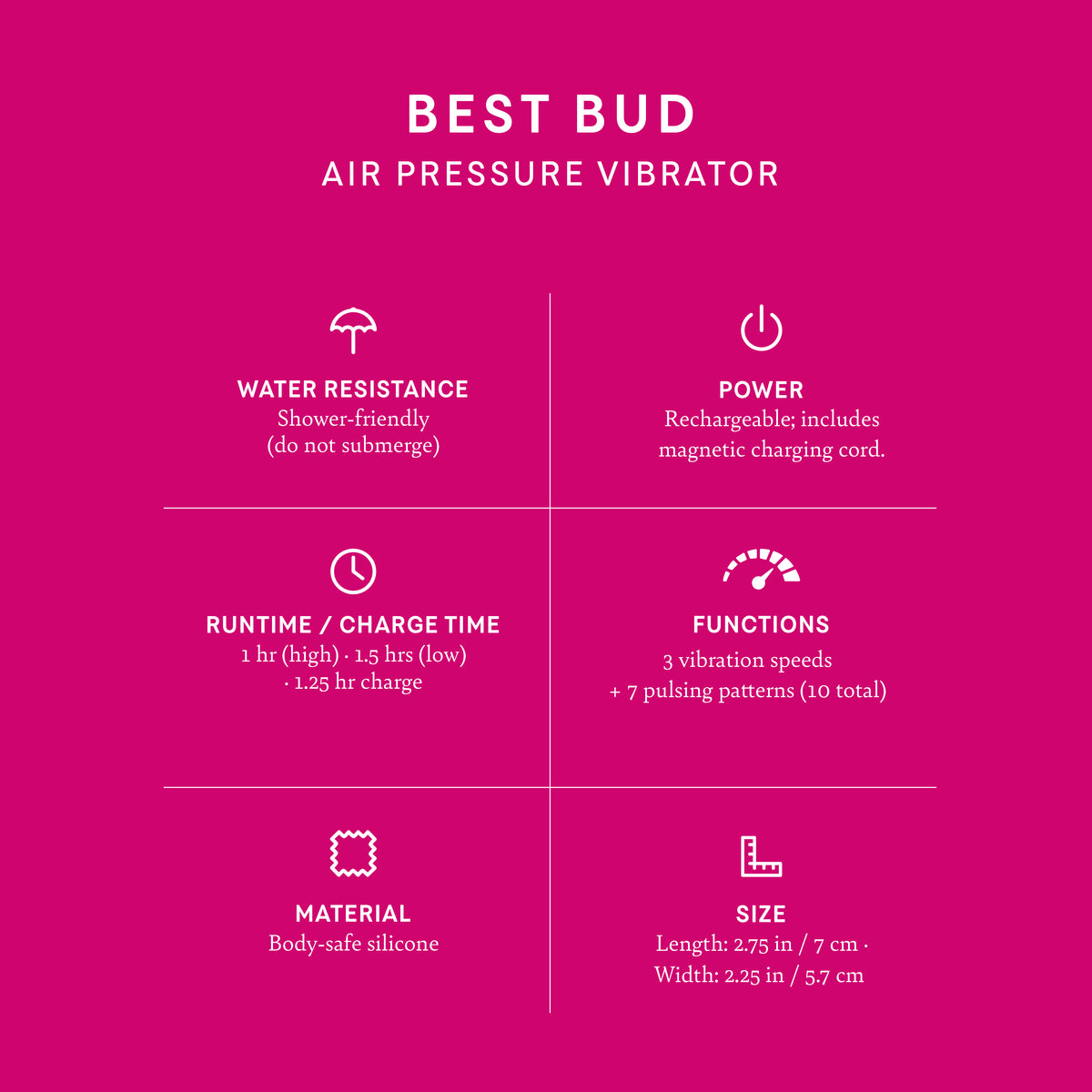 Viral Pleasure Pack