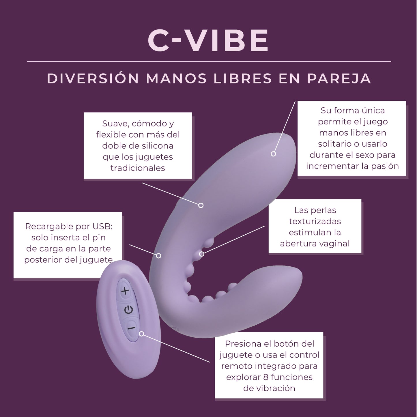 C-Vibe Vibrator Infographic Spanish 2 Pure Romance