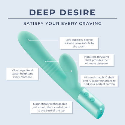 Deep Desire Infographic 2 Pure Romance