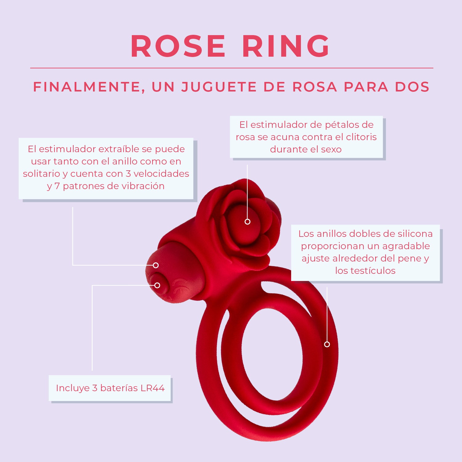 Rose Ring Infographic Spanish 2 Pure Romance