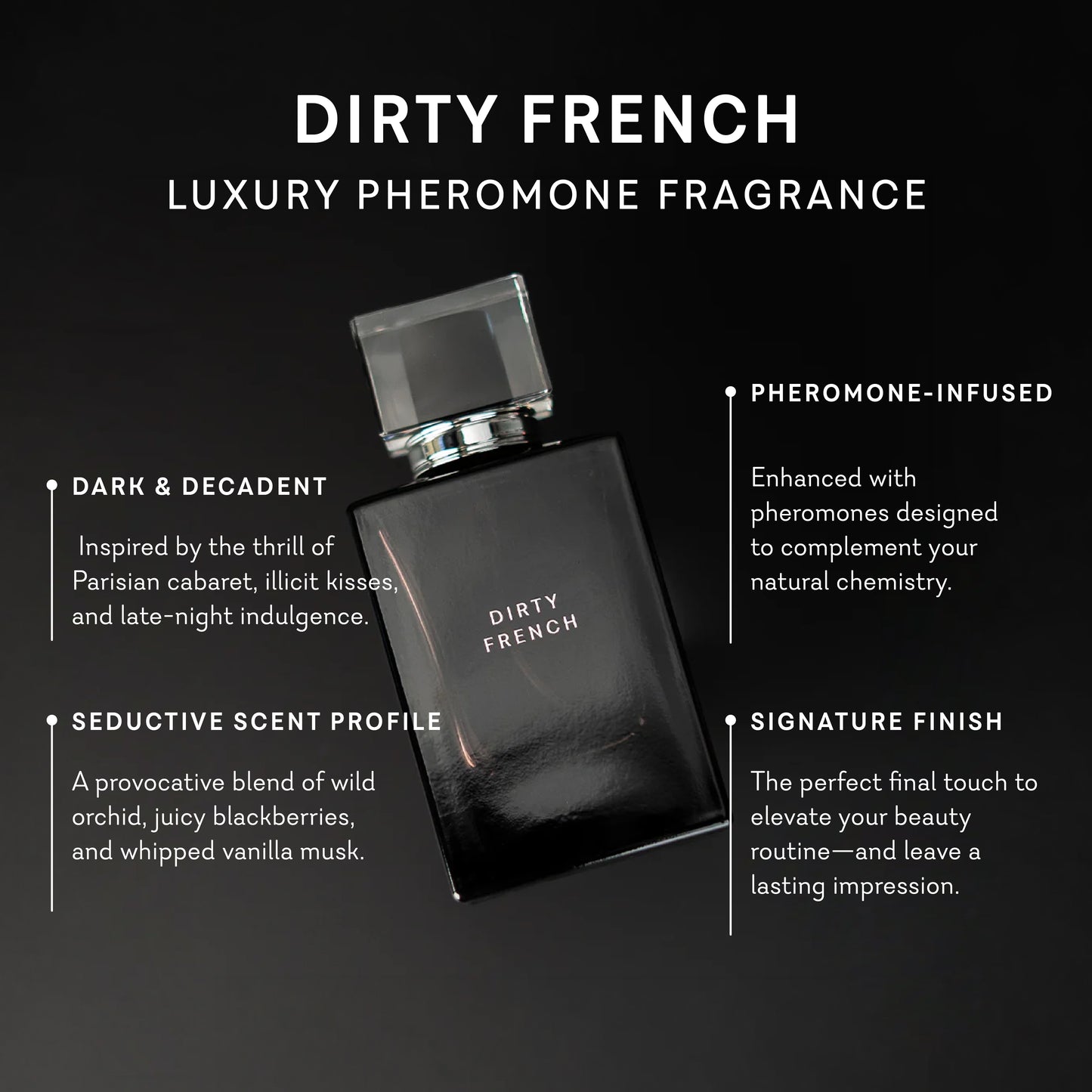 Dirty French Perfume