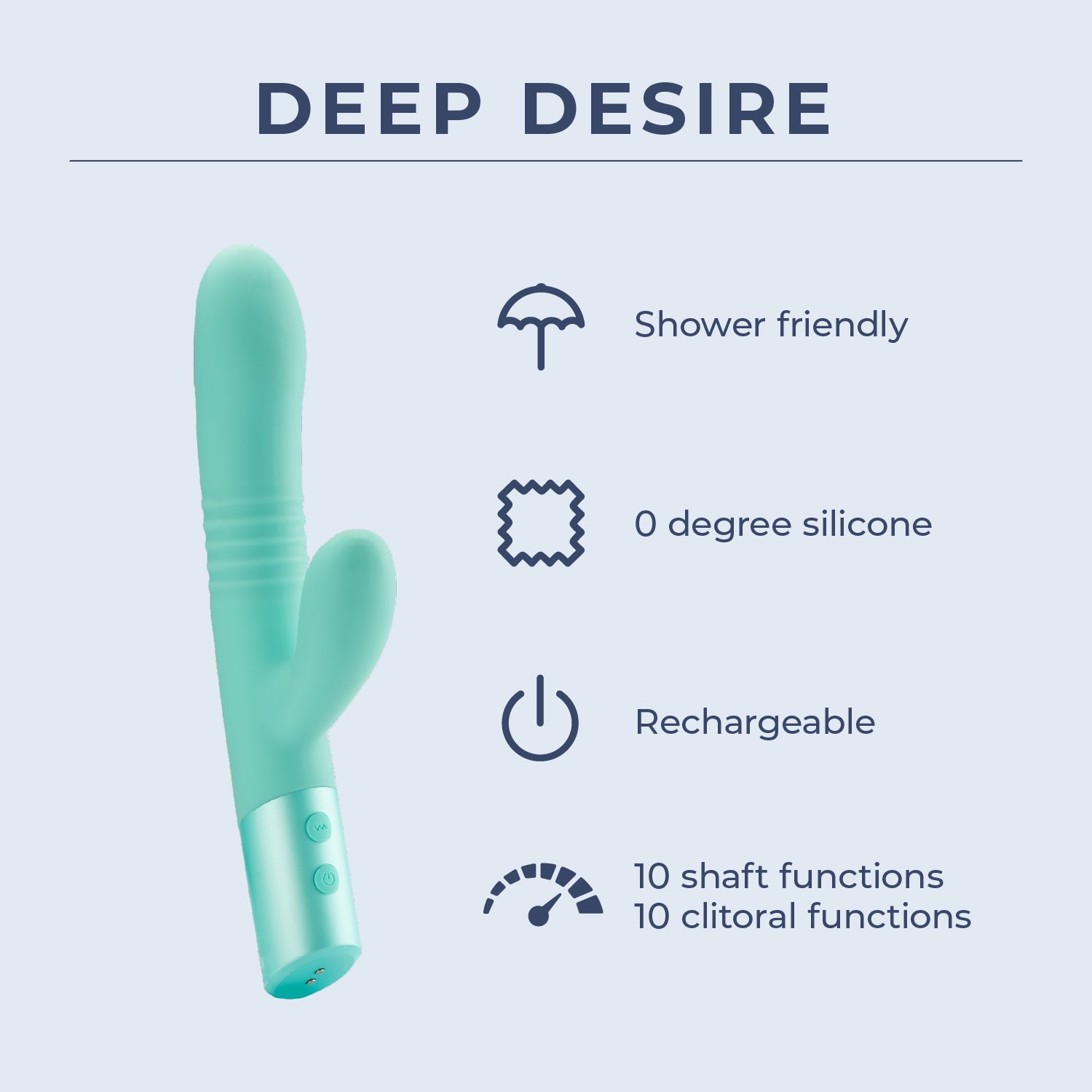 Deep Desire Infographic Pure Romance