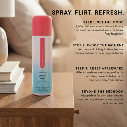 Between The Sheets - Island Breeze