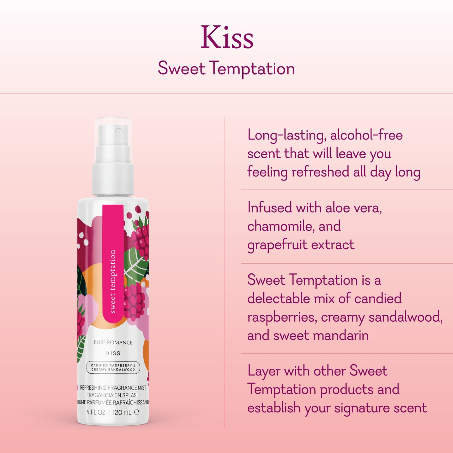 Kiss - Sweet Temptation