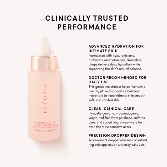 Nourishing Drops