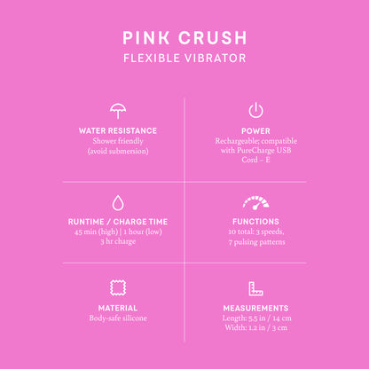 Yearning Starter Kit