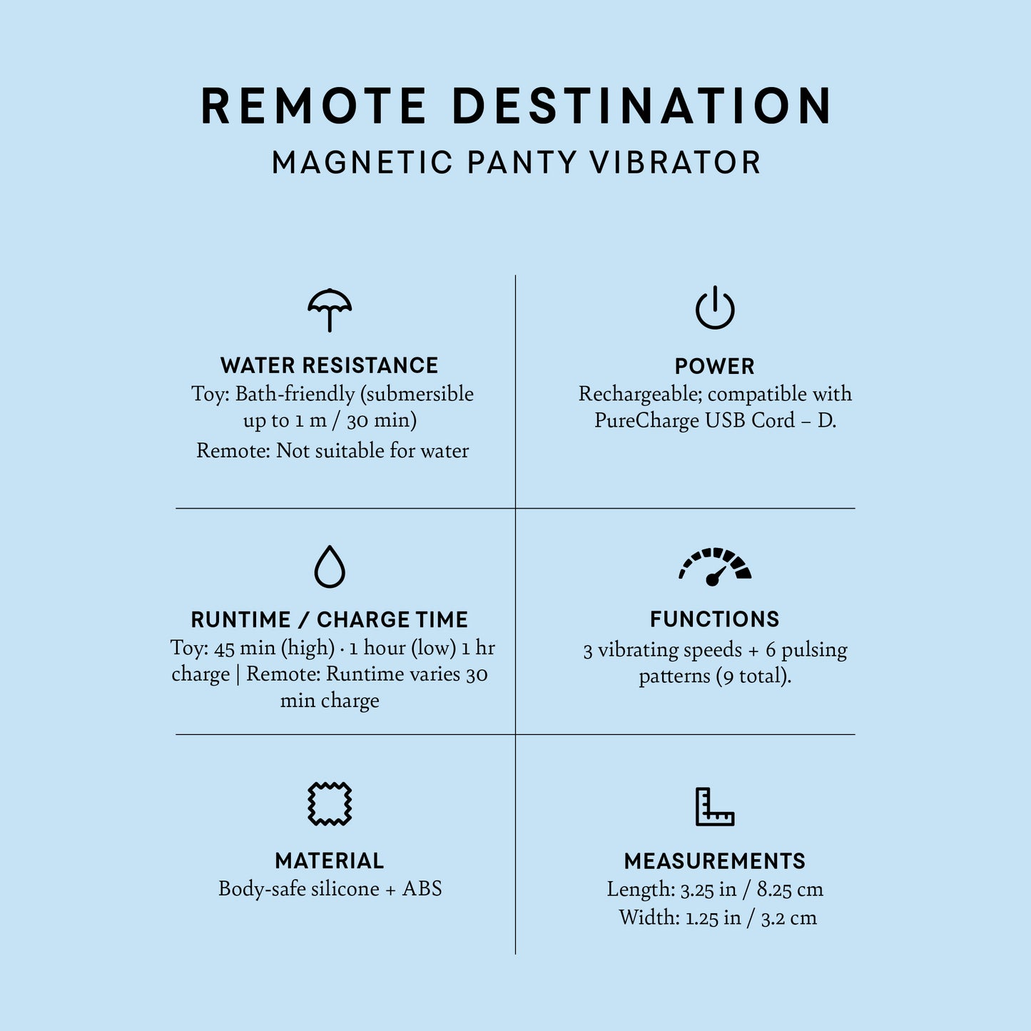 Remote Destination