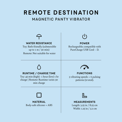 Remote Destination