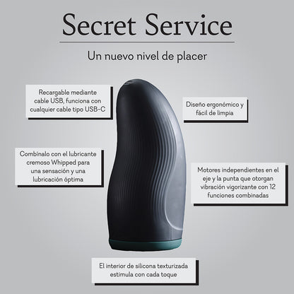 Secret Service Infographic Spanish Pure Romance