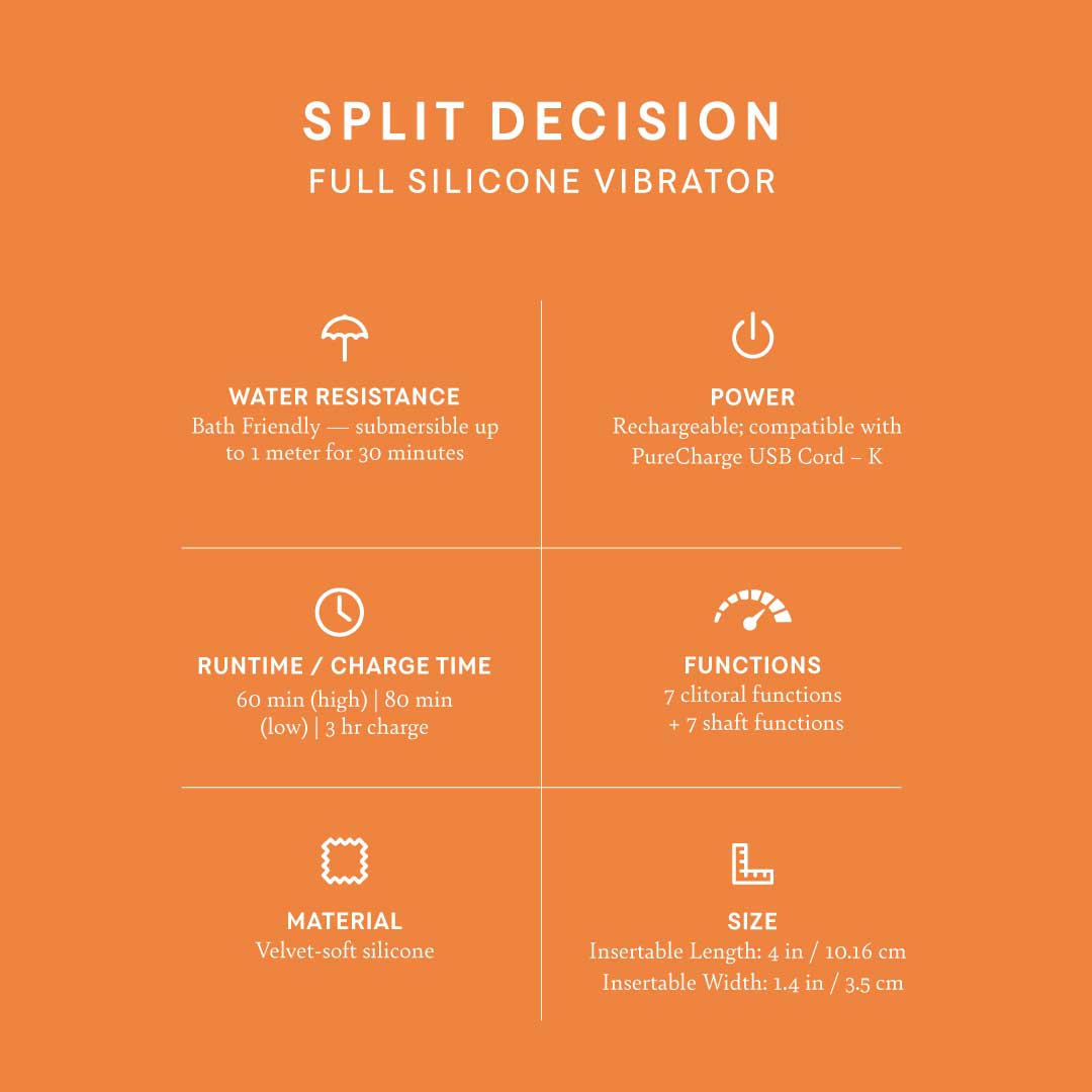 Split Decision