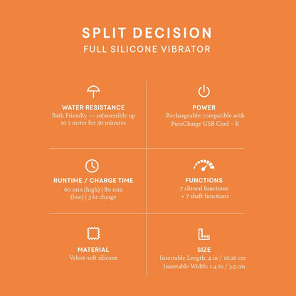 Split Decision