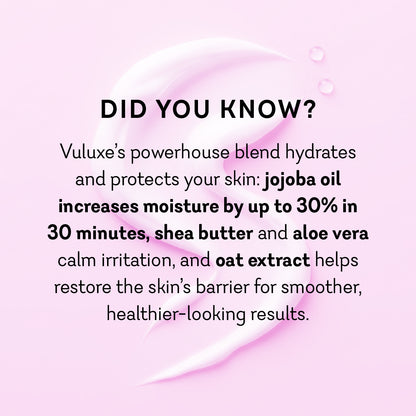 Mother's Day Self Care