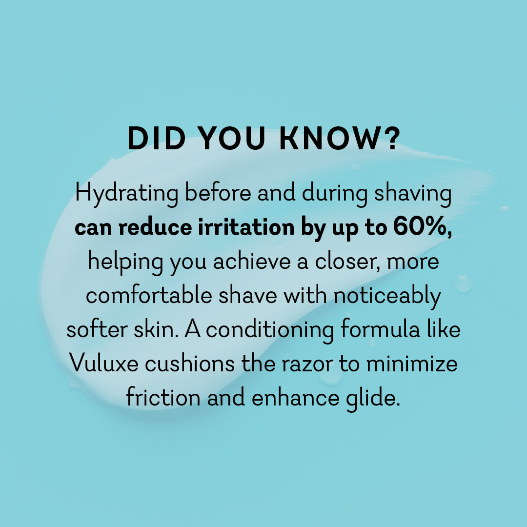 Mother's Day Self Care