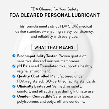 Water-Based Personal Lubricant - Original