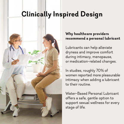 Yearning Starter Kit