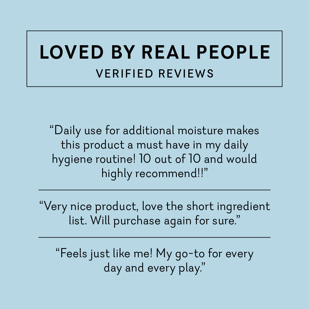 Water-Based Personal Lubricant - Original