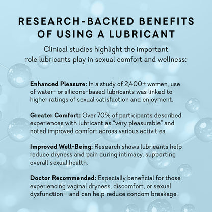 Water-Based Personal Lubricant - Sweet Maple