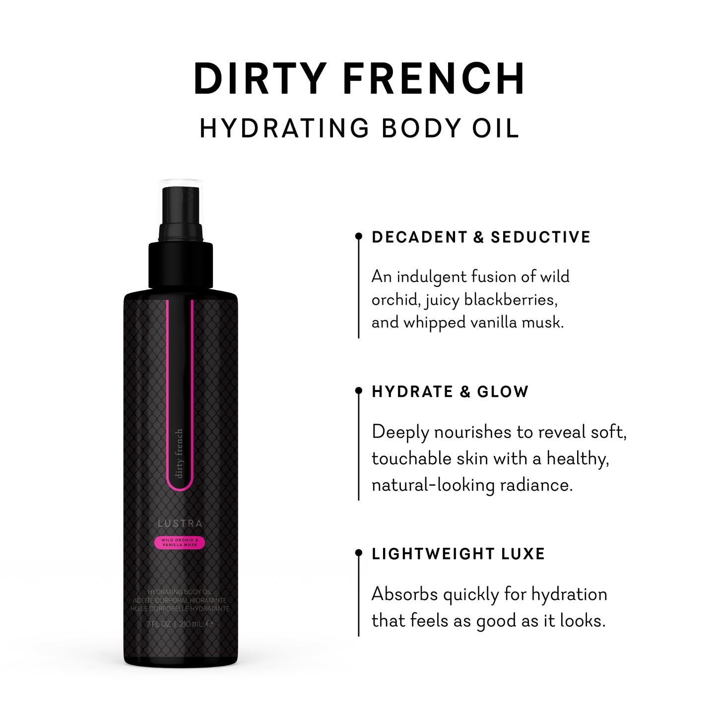 Dirty French Bundle