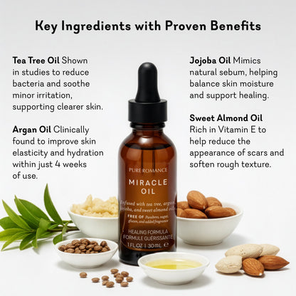 Miracle Oil