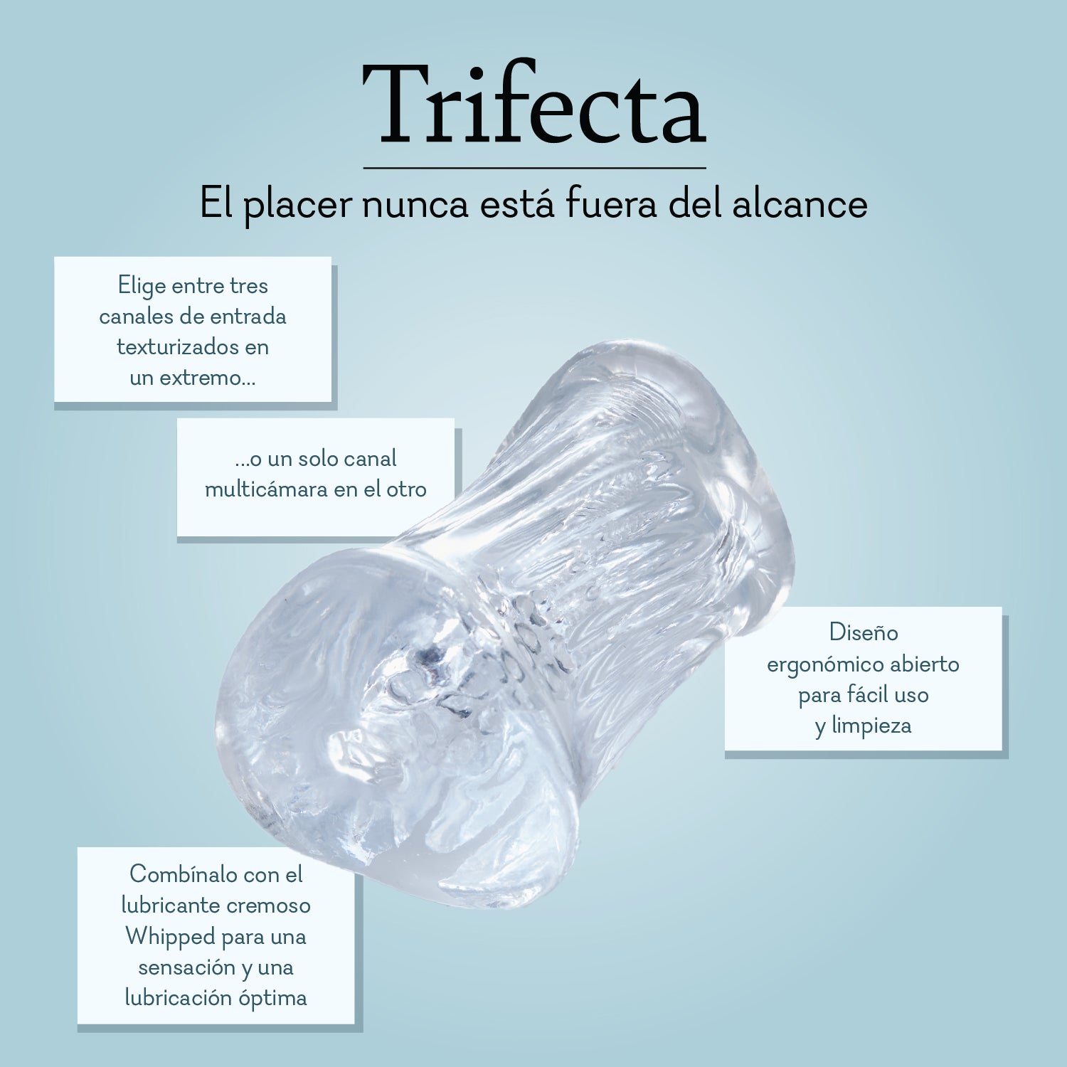 Trifecta Infographic Spanish 2 Pure Romance