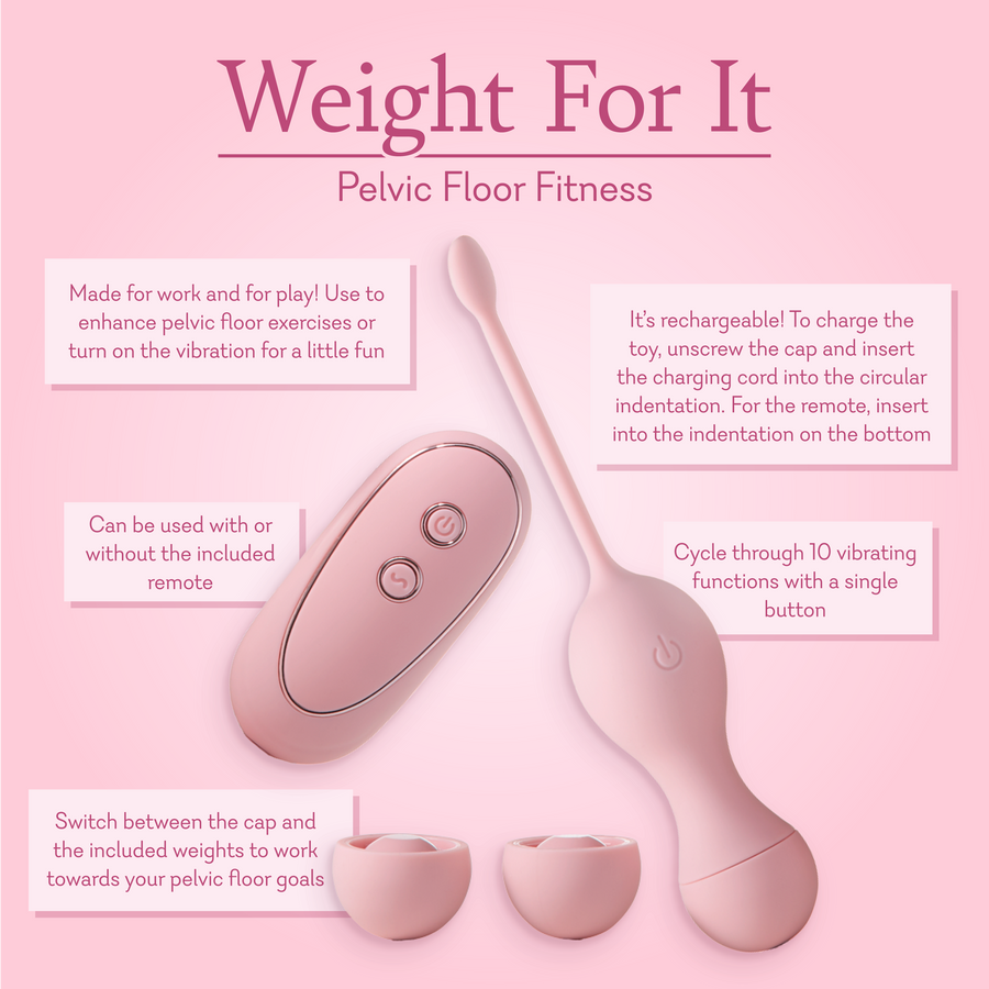 Weight For It - Pelvic Floor Fitness