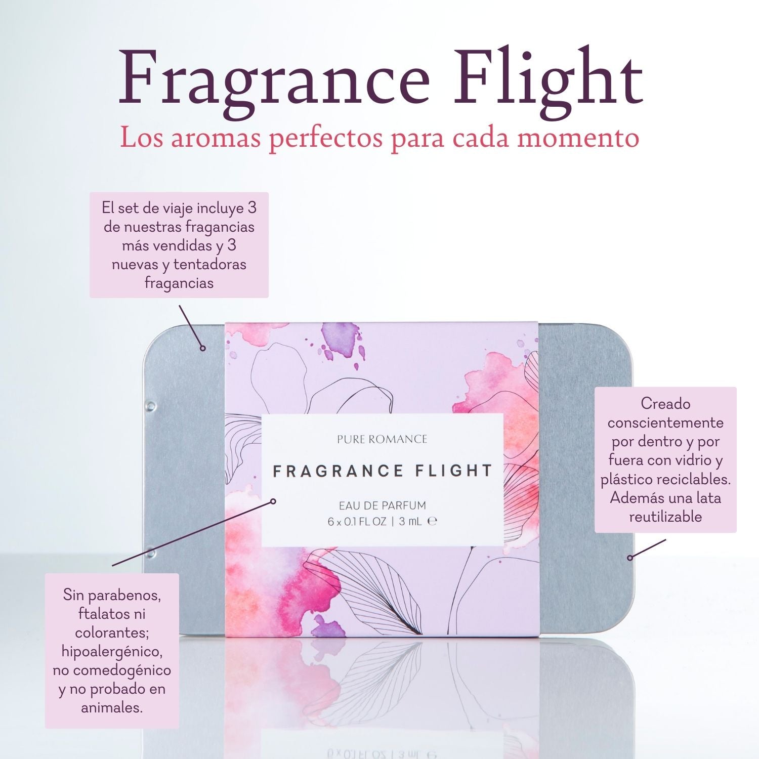 Fragrance Flight – Pure Romance