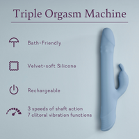 Using the Orgasm Machine